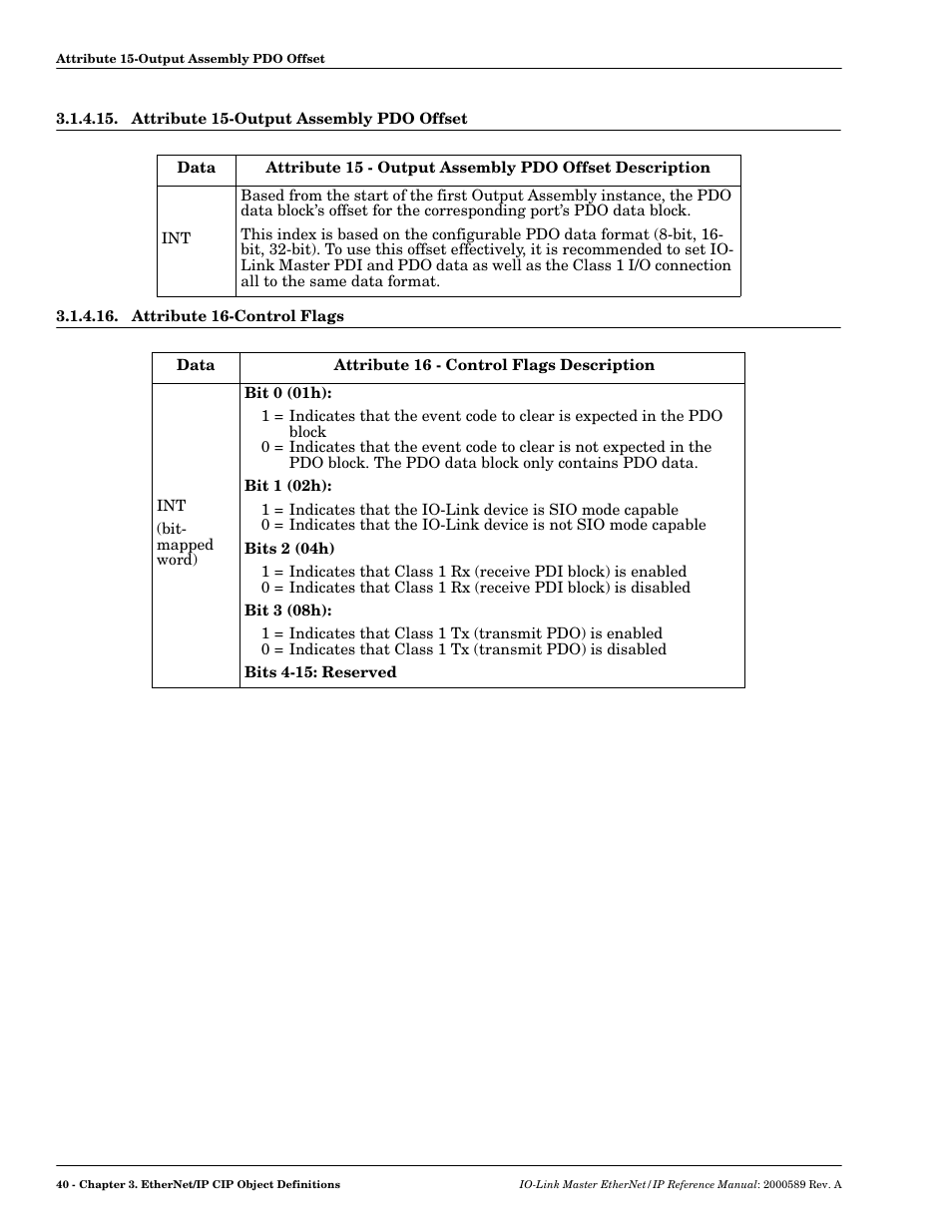 Attribute 15-output assembly pdo offset, Attribute 16-control flags | Comtrol IO-Link Master EIP-4 User Manual | Page 40 / 114