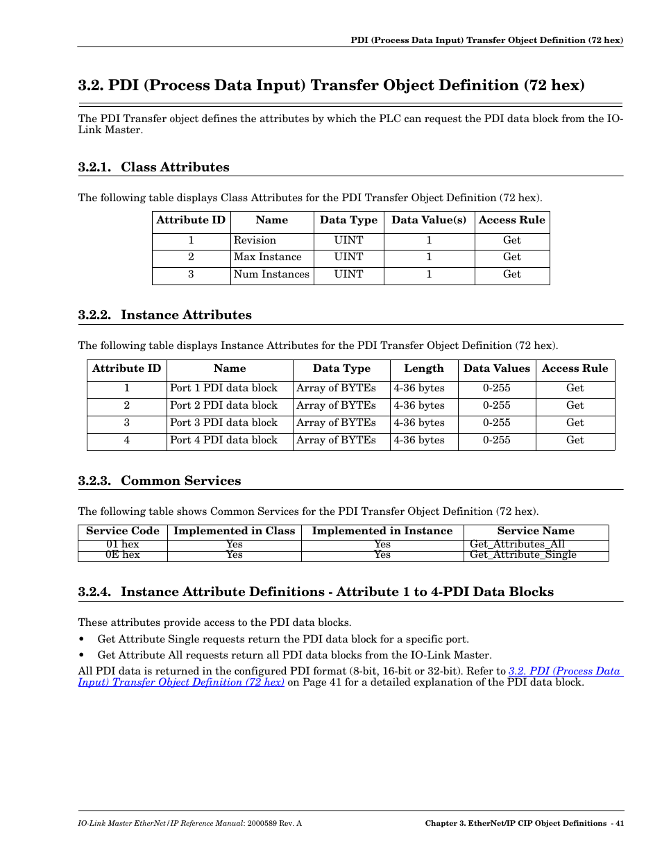 Class attributes, Instance attributes, Common services | Comtrol IO-Link Master EIP-4 User Manual | Page 41 / 114