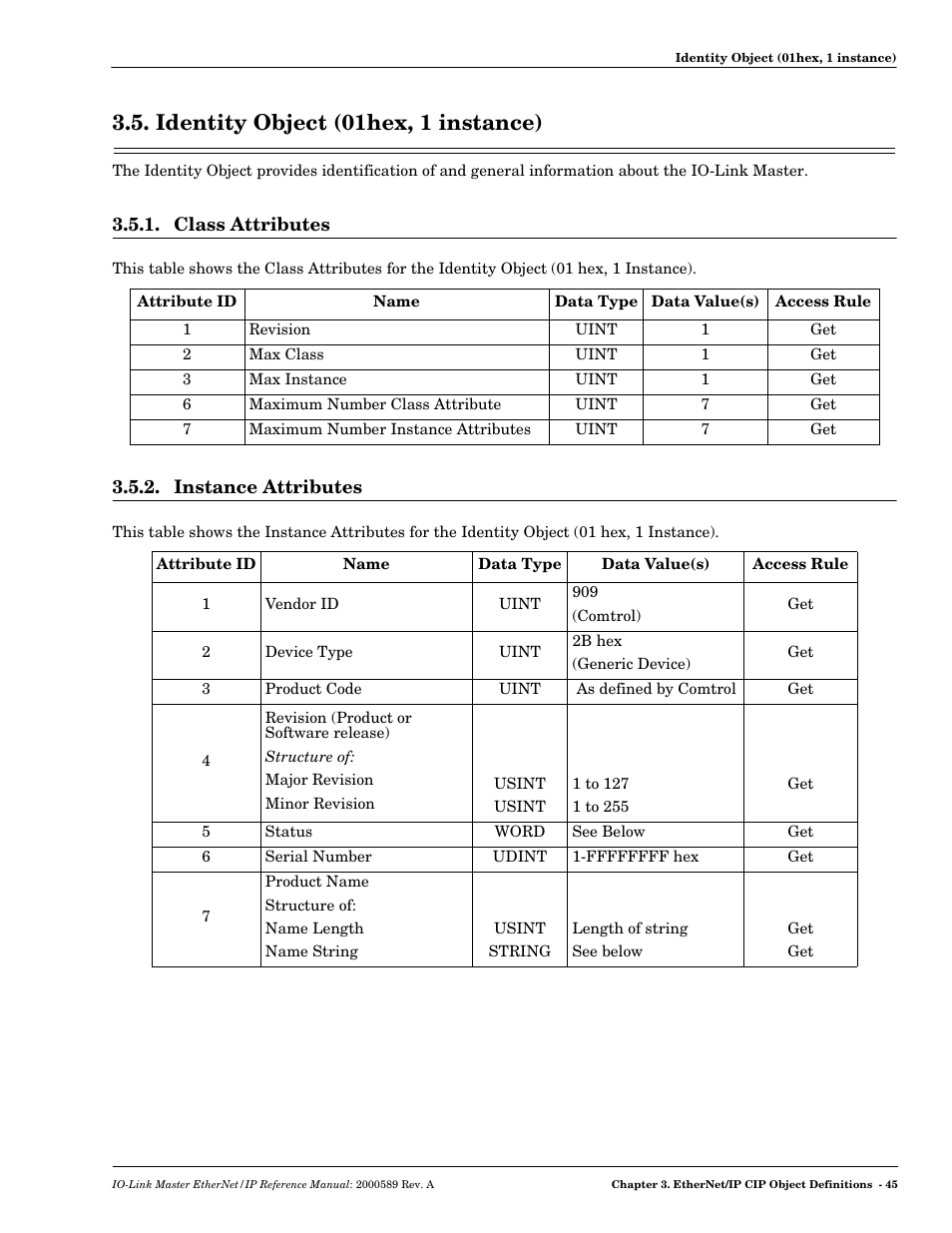 Identity object (01hex, 1 instance), Class attributes, Instance attributes | Class attributes 3.5.2. instance attributes | Comtrol IO-Link Master EIP-4 User Manual | Page 45 / 114