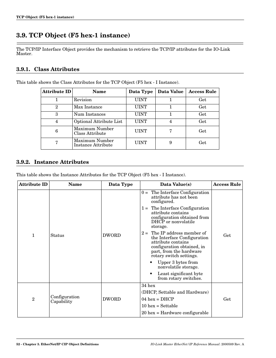 Tcp object (f5 hex-1 instance), Class attributes, Instance attributes | Class attributes 3.9.2. instance attributes | Comtrol IO-Link Master EIP-4 User Manual | Page 52 / 114