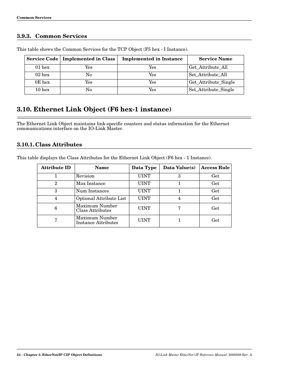 Common services, Ethernet link object (f6 hex-1 instance), Class attributes | Comtrol IO-Link Master EIP-4 User Manual | Page 54 / 114