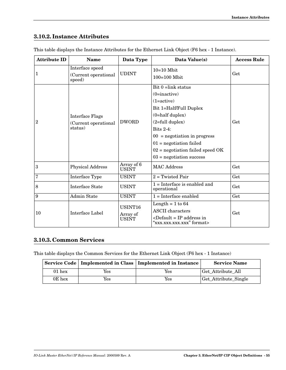 Instance attributes, Common services, Instance attributes 3.10.3. common services | Comtrol IO-Link Master EIP-4 User Manual | Page 55 / 114