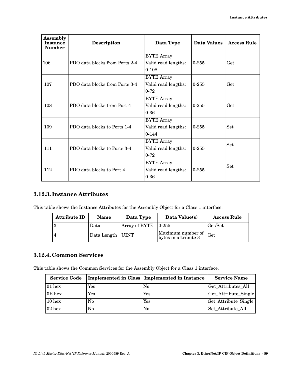 Instance attributes, Common services, Instance attributes 3.12.4. common services | Comtrol IO-Link Master EIP-4 User Manual | Page 59 / 114