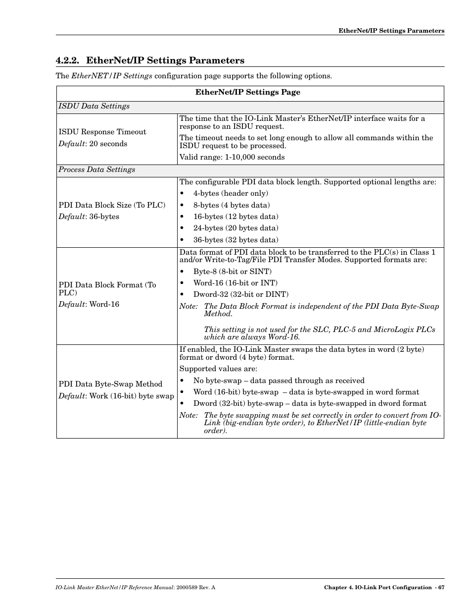 Ethernet/ip settings parameters, Ethernet/ip, Settings parameters | Comtrol IO-Link Master EIP-4 User Manual | Page 67 / 114