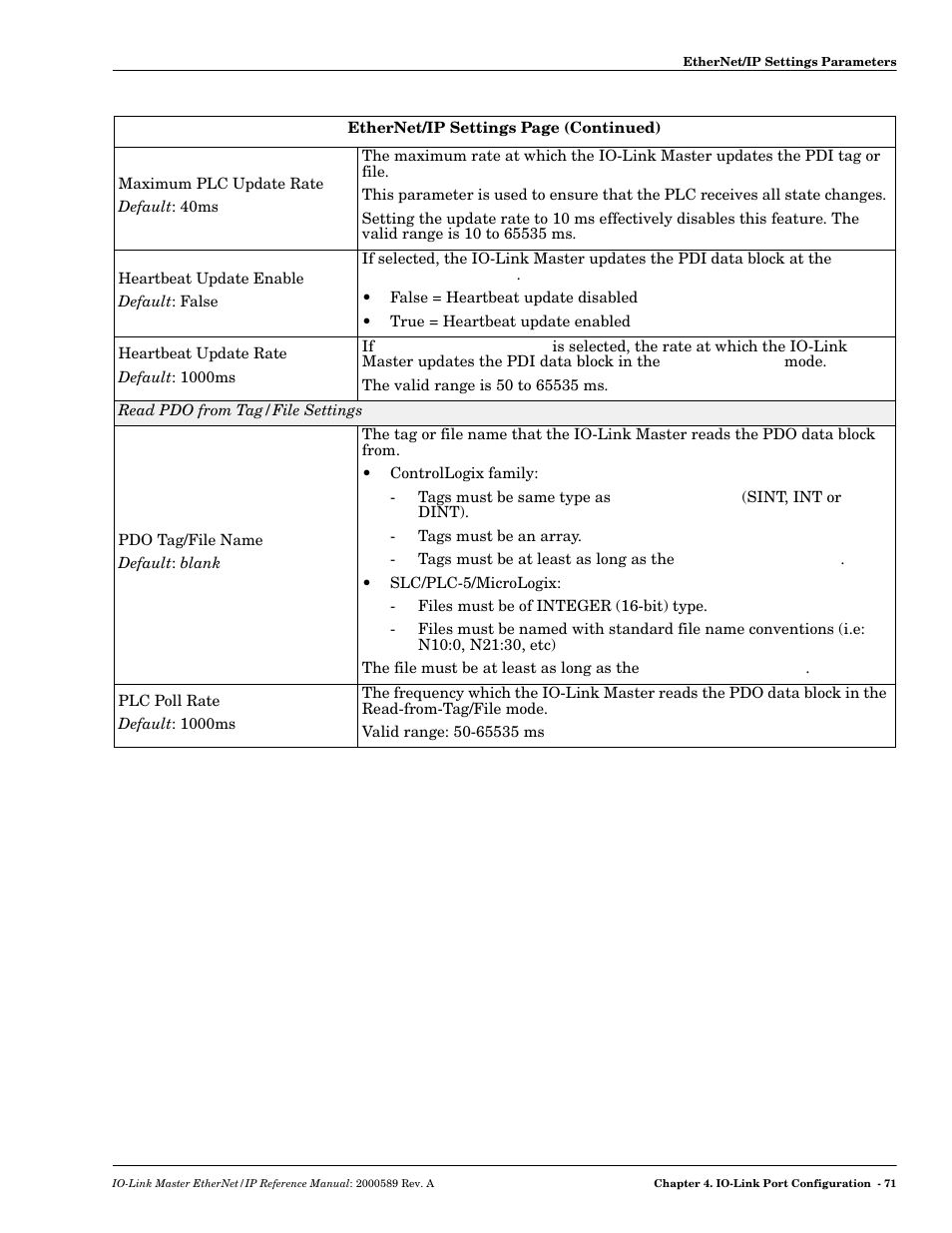 Comtrol IO-Link Master EIP-4 User Manual | Page 71 / 114
