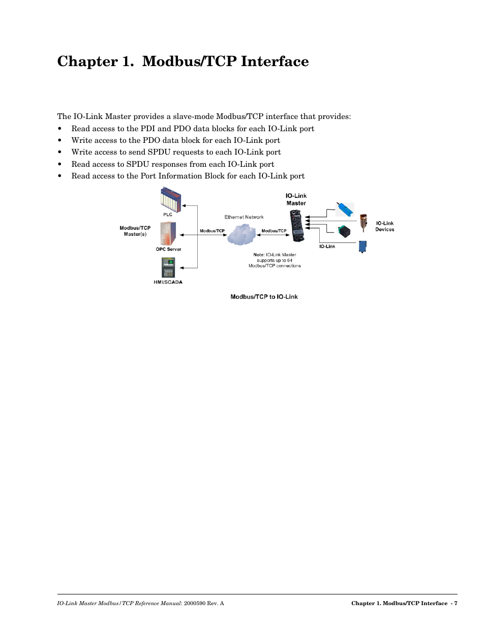 Chapter 1. modbus/tcp interface | Comtrol IOLM Modbus TCP User Manual | Page 5 / 28