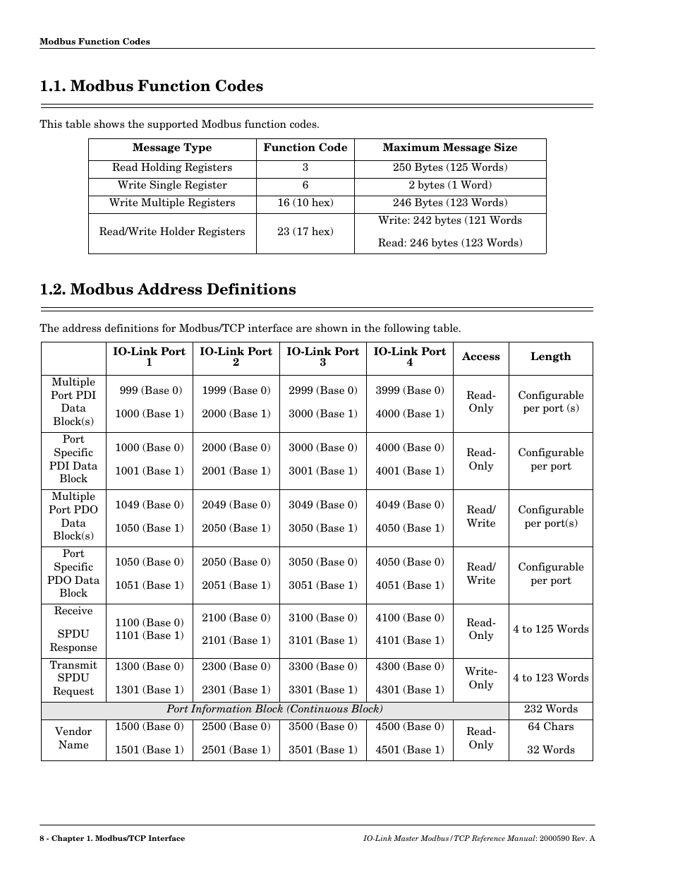 Modbus function codes, Modbus address definitions | Comtrol IOLM Modbus TCP User Manual | Page 6 / 28