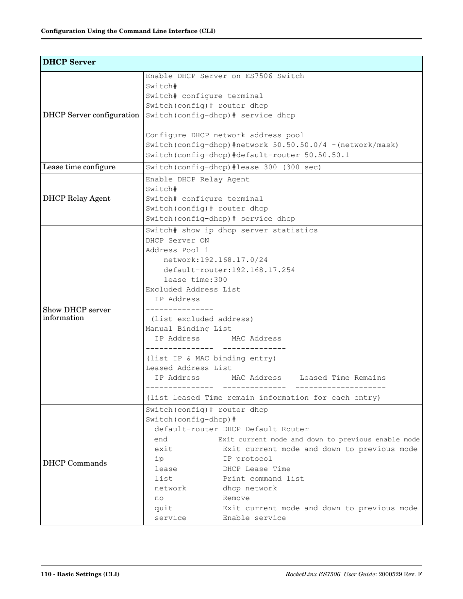 Comtrol ES7506 User Manual | Page 110 / 158