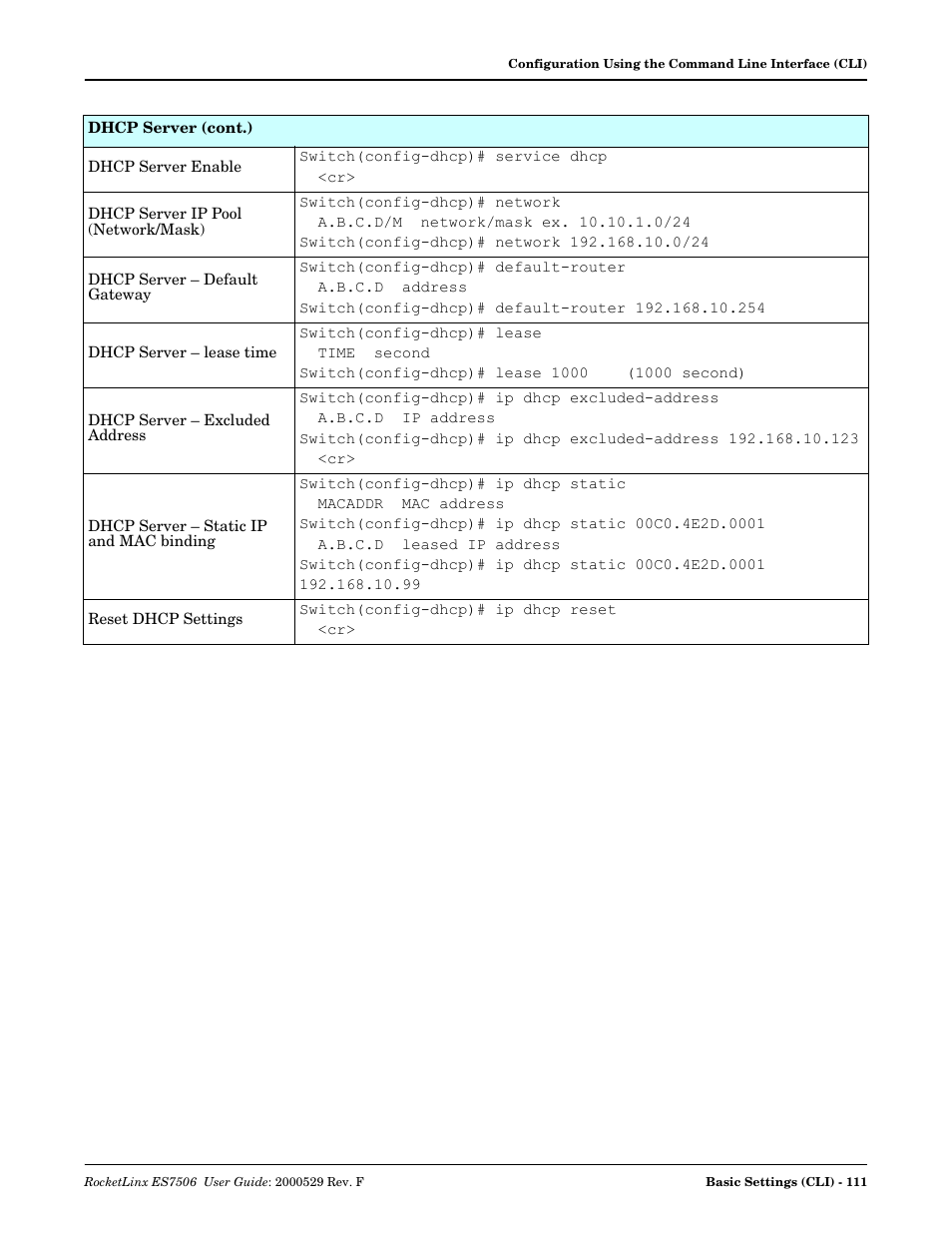 Comtrol ES7506 User Manual | Page 111 / 158