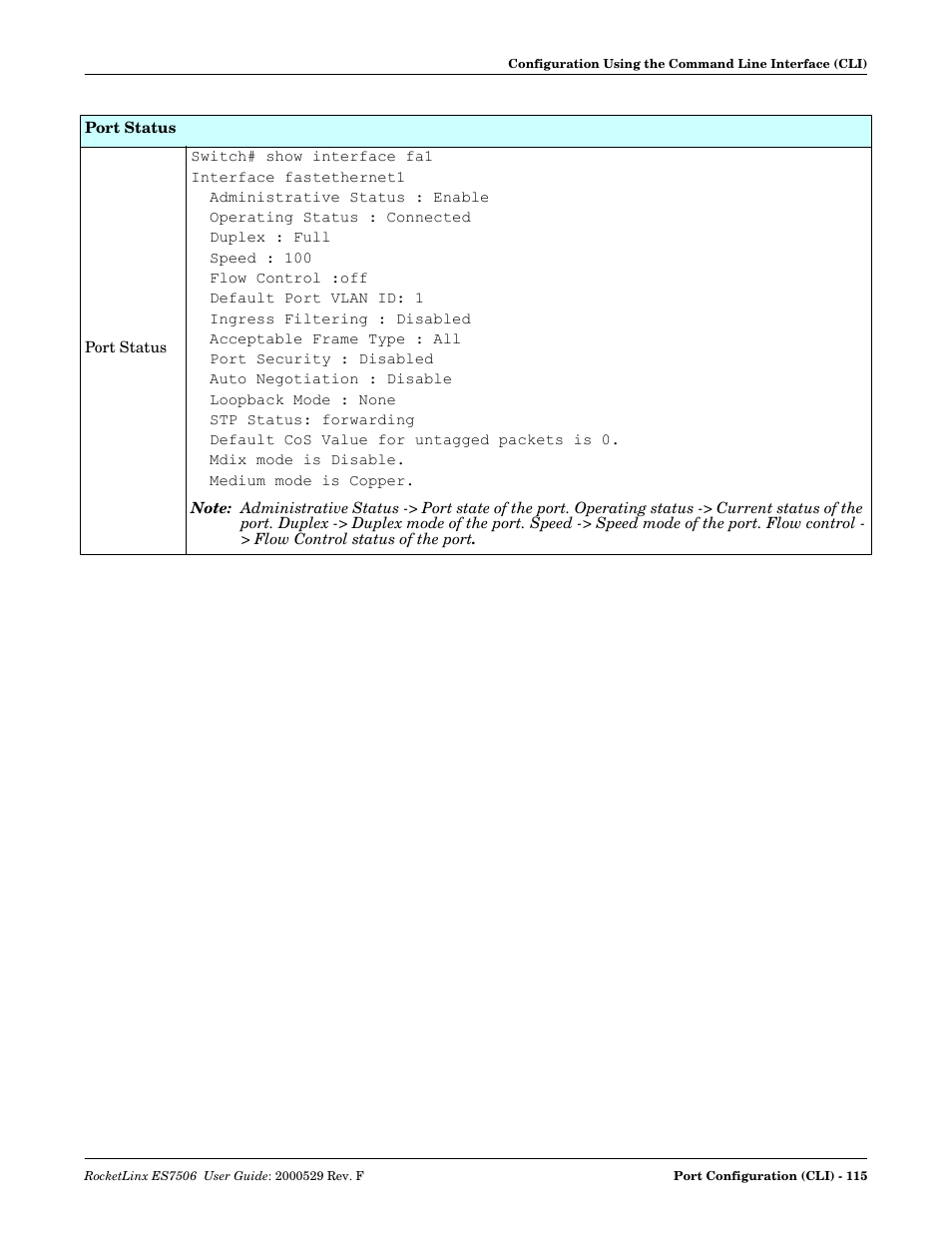Comtrol ES7506 User Manual | Page 115 / 158