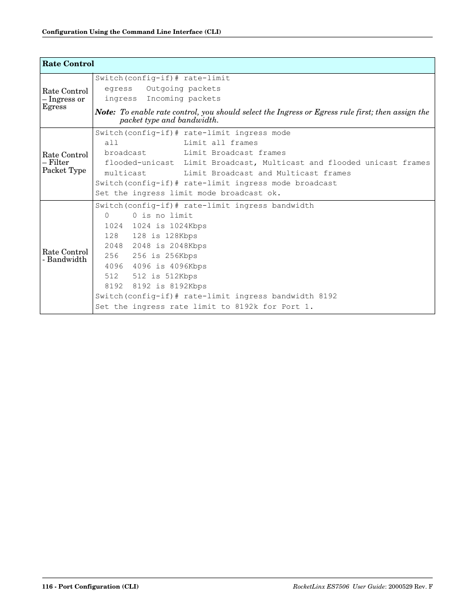 Comtrol ES7506 User Manual | Page 116 / 158