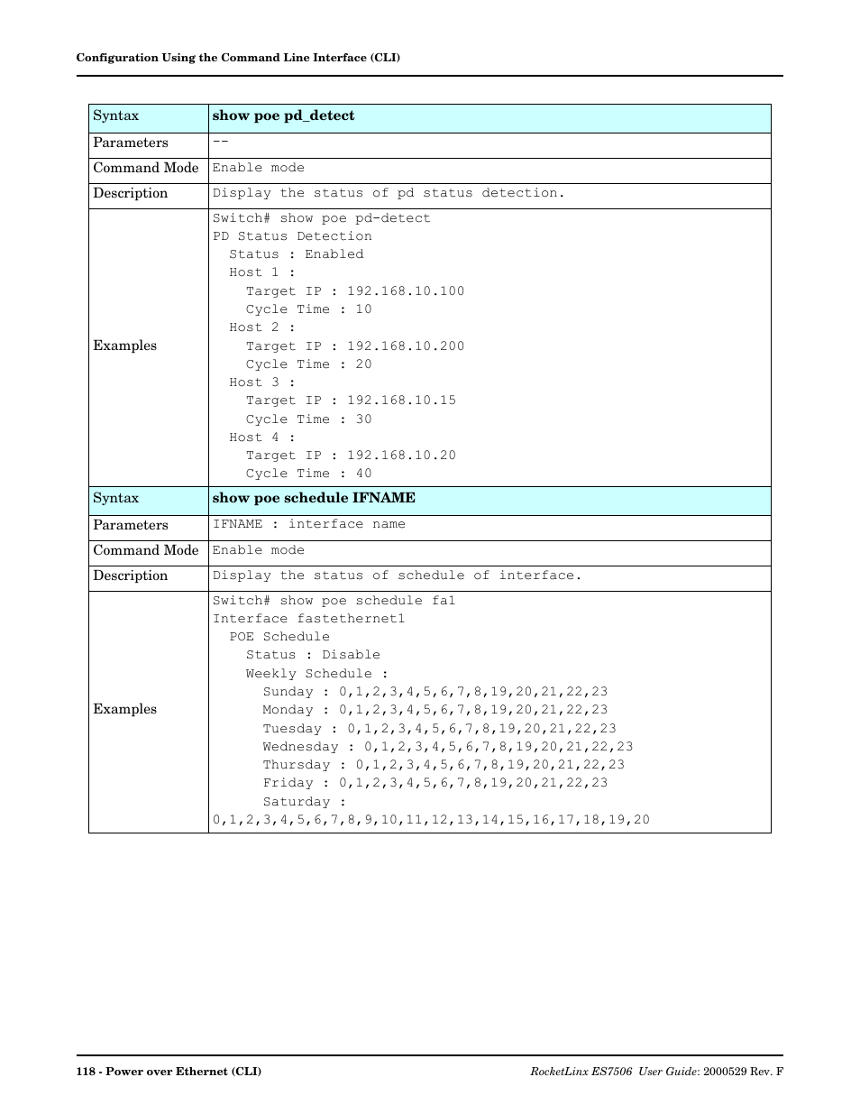 Comtrol ES7506 User Manual | Page 118 / 158