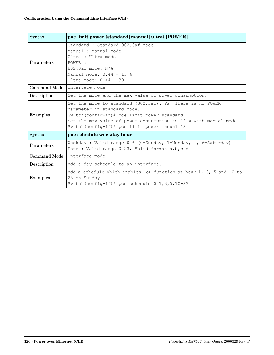 Comtrol ES7506 User Manual | Page 120 / 158