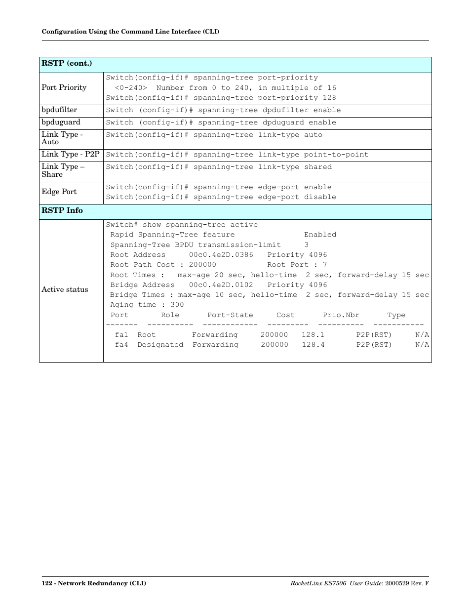 Comtrol ES7506 User Manual | Page 122 / 158