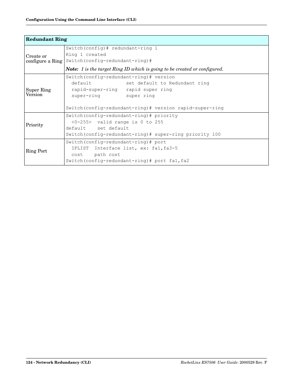 Comtrol ES7506 User Manual | Page 124 / 158