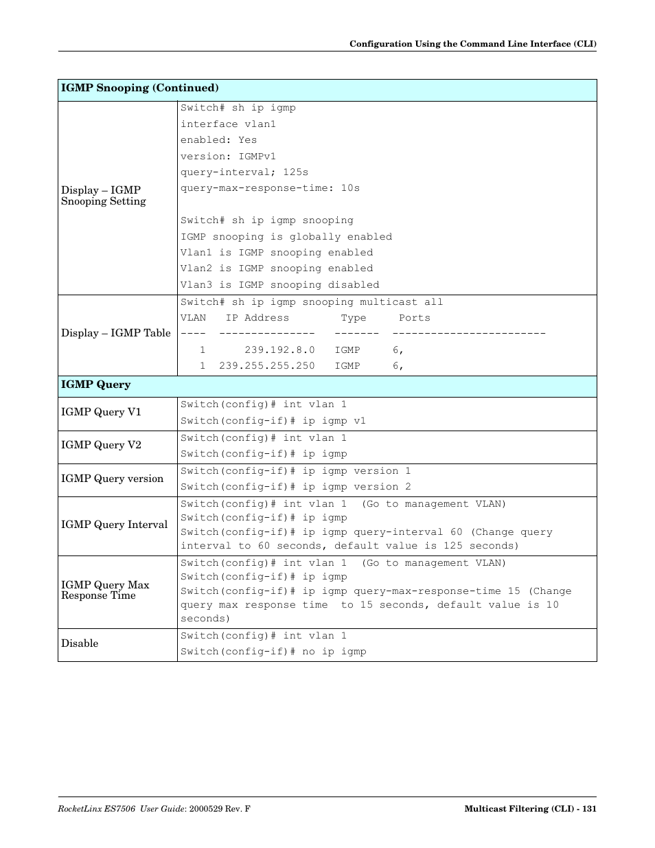 Comtrol ES7506 User Manual | Page 131 / 158