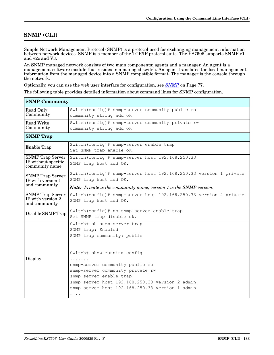 Snmp (cli) | Comtrol ES7506 User Manual | Page 133 / 158