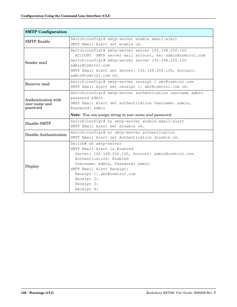 Comtrol ES7506 User Manual | Page 138 / 158