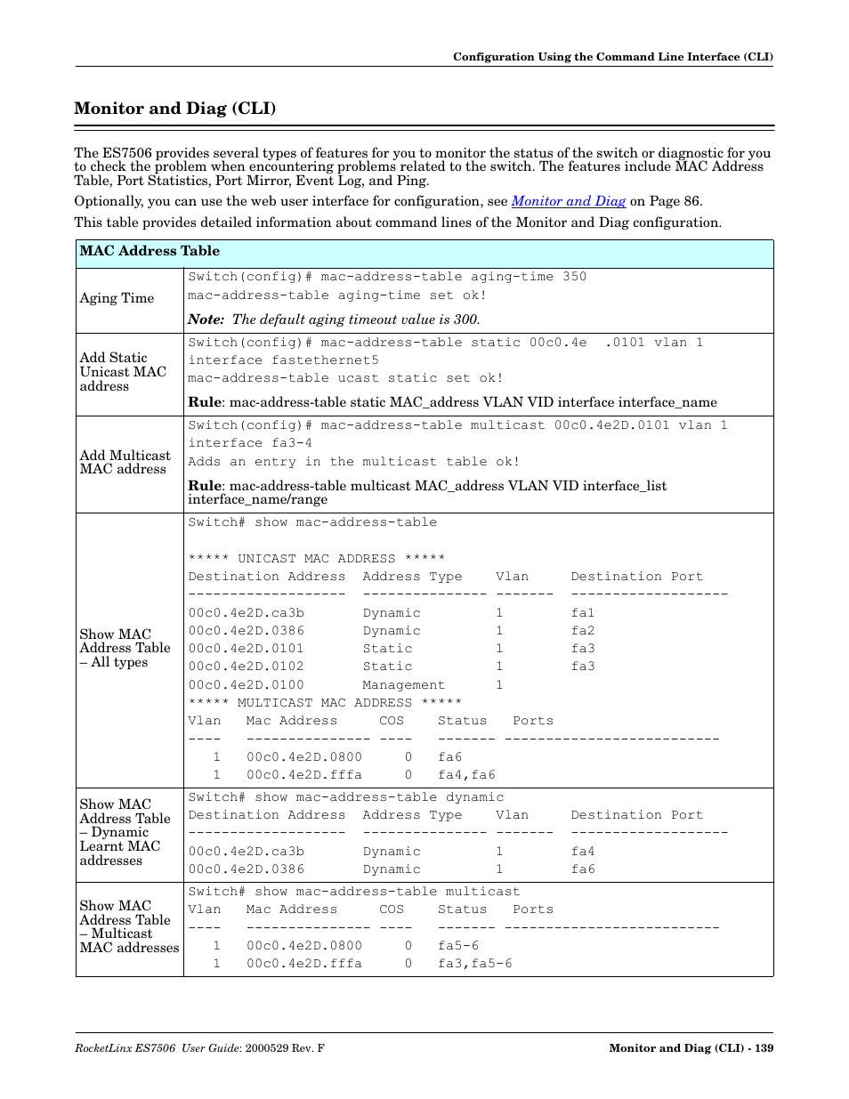 Monitor and diag (cli) | Comtrol ES7506 User Manual | Page 139 / 158