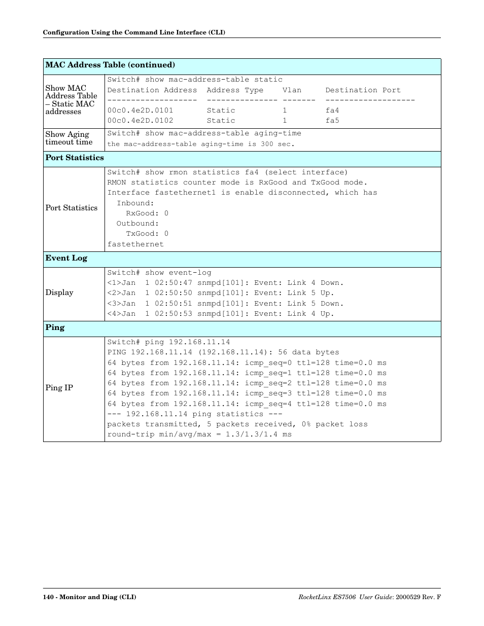 Comtrol ES7506 User Manual | Page 140 / 158
