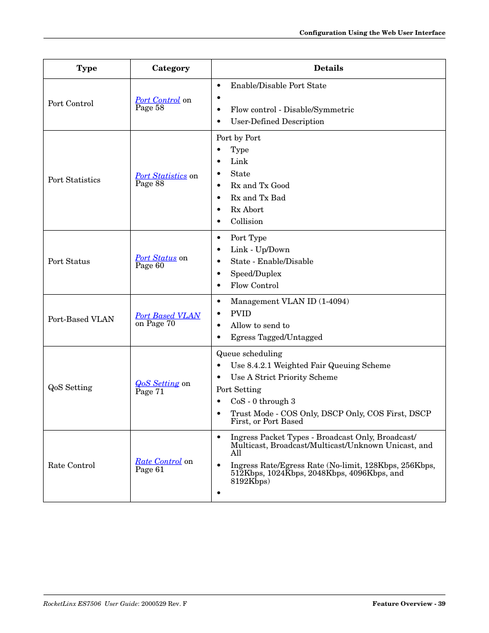 Comtrol ES7506 User Manual | Page 39 / 158