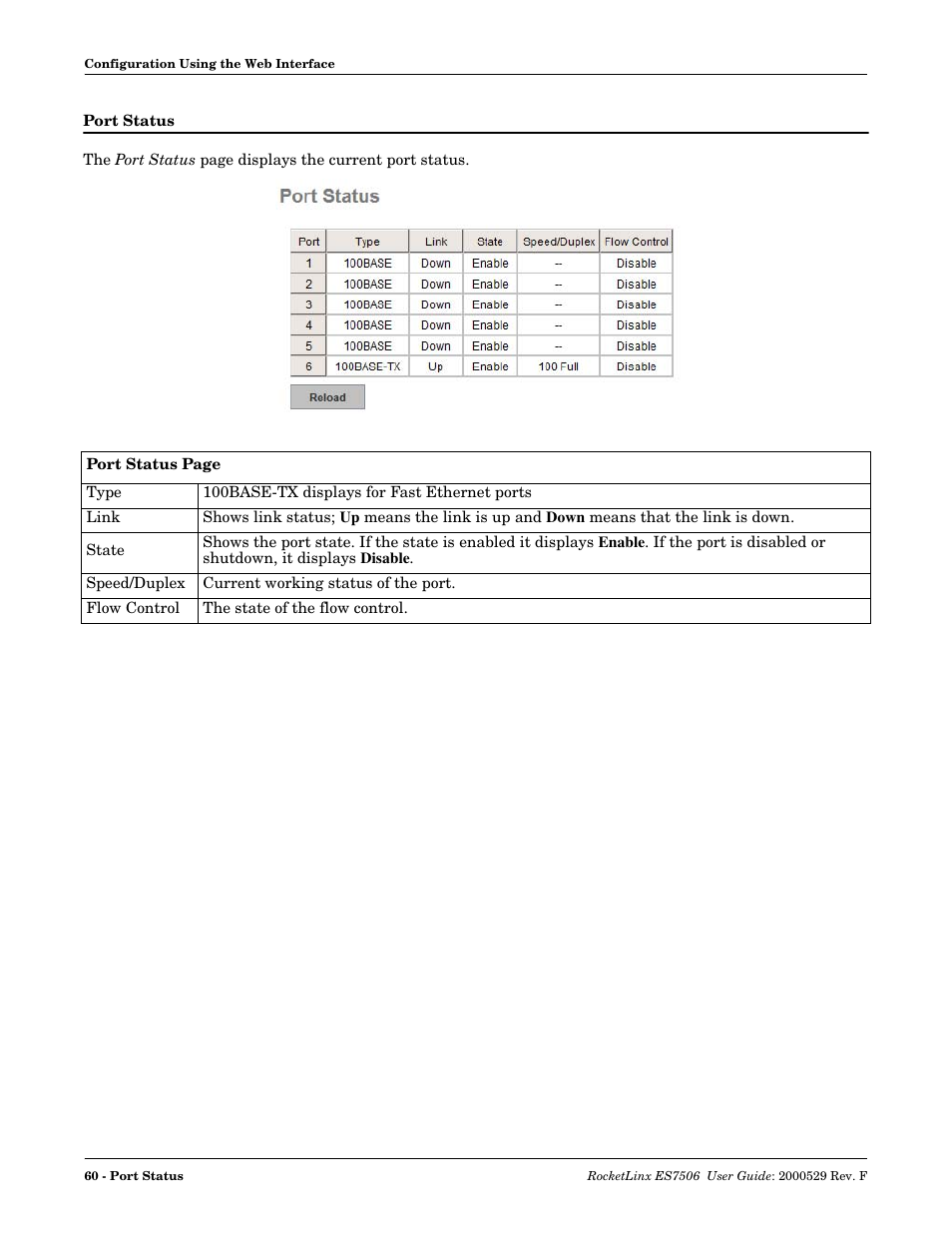 Port status | Comtrol ES7506 User Manual | Page 60 / 158