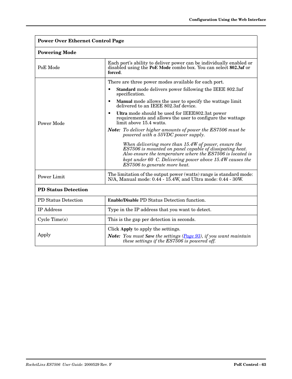 Comtrol ES7506 User Manual | Page 63 / 158