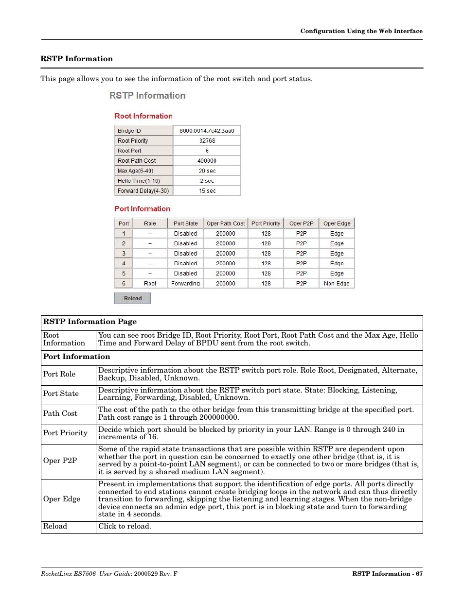 Rstp information | Comtrol ES7506 User Manual | Page 67 / 158