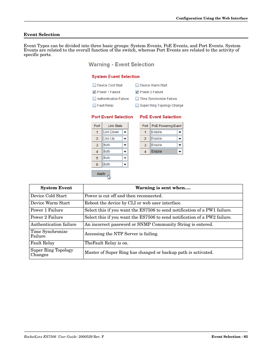 Event selection | Comtrol ES7506 User Manual | Page 83 / 158