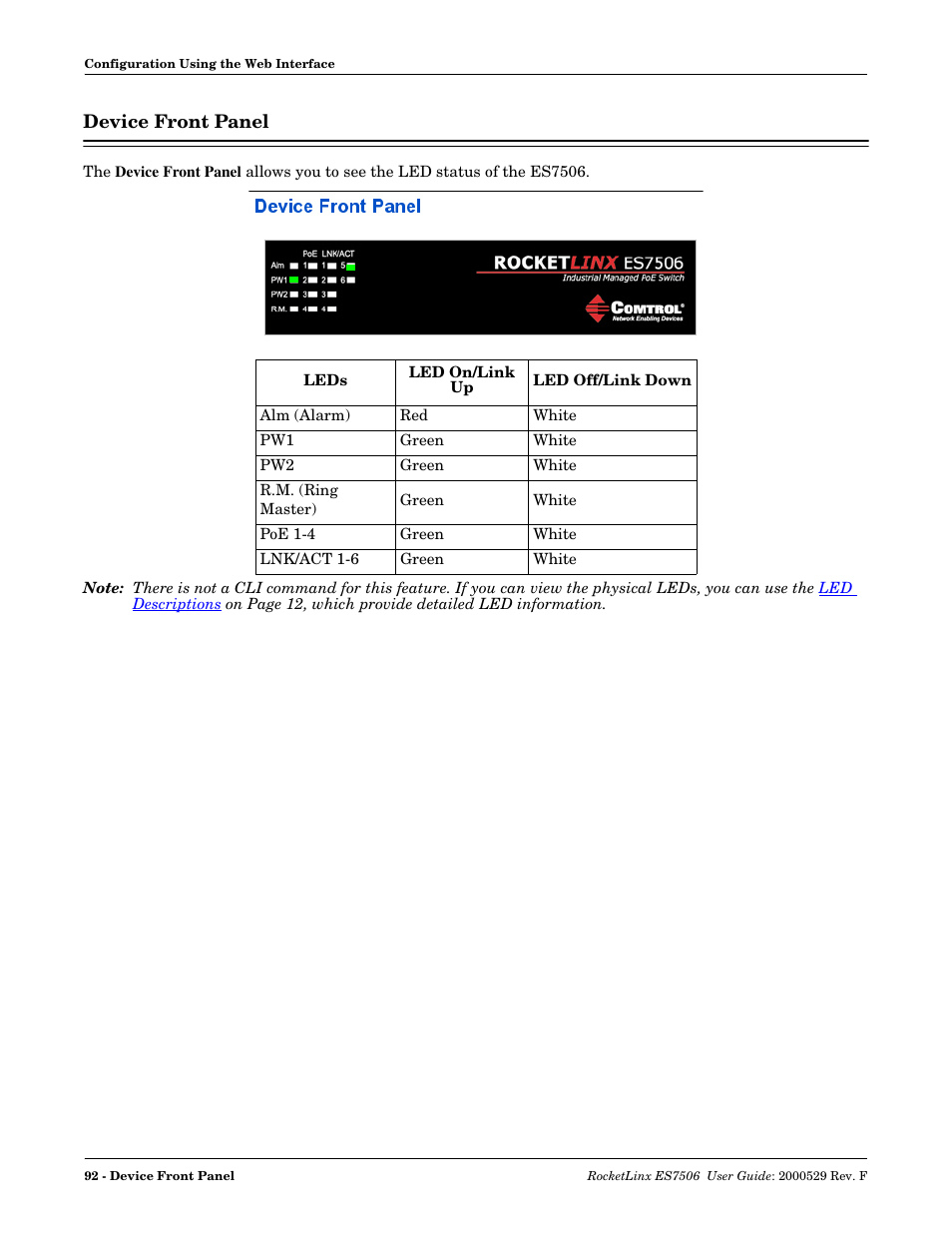 Device front panel | Comtrol ES7506 User Manual | Page 92 / 158