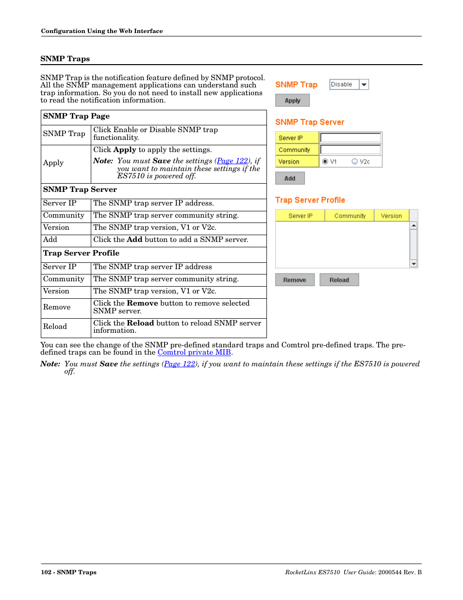 Snmp traps | Comtrol ES7510 User Manual | Page 102 / 202