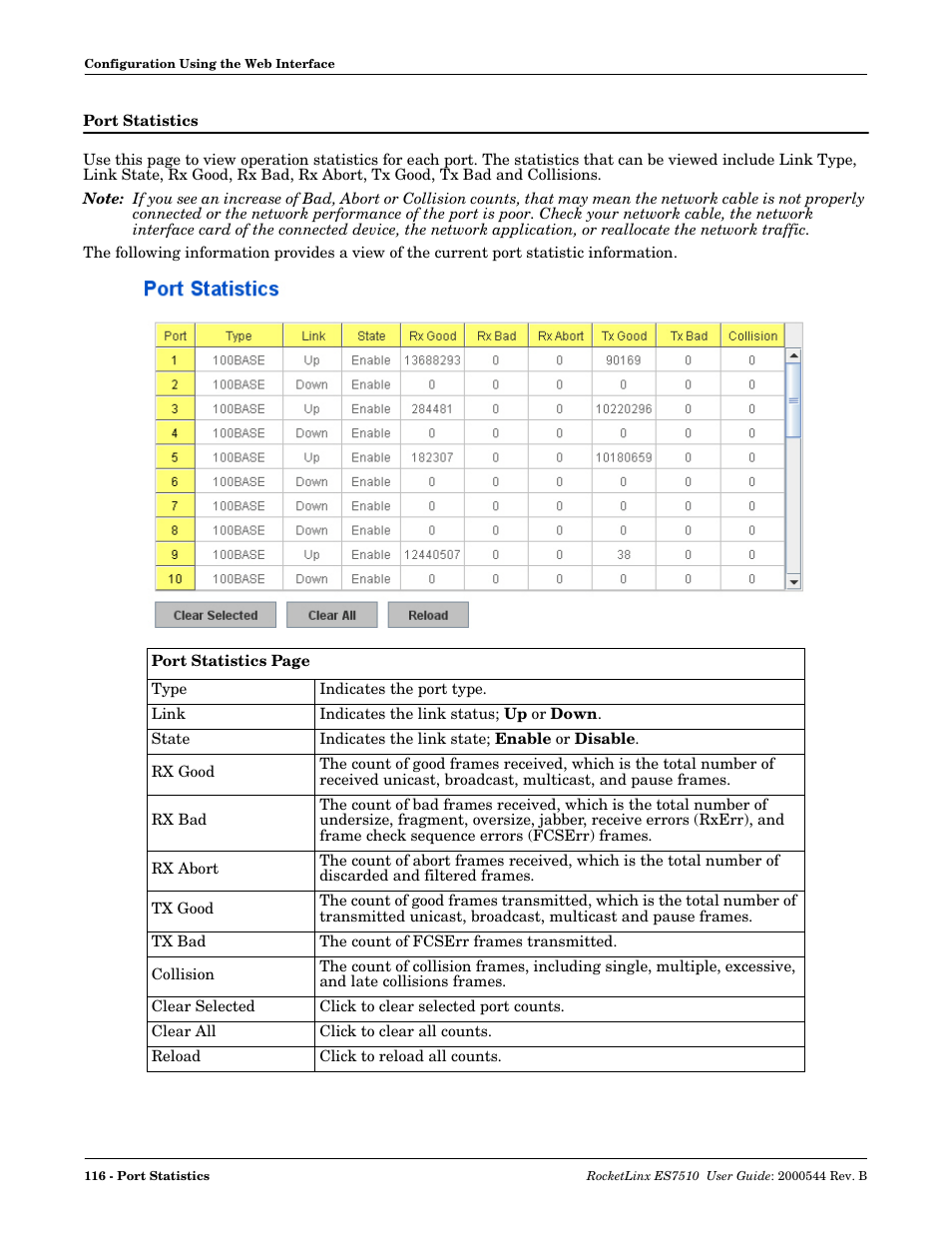 Port statistics | Comtrol ES7510 User Manual | Page 116 / 202