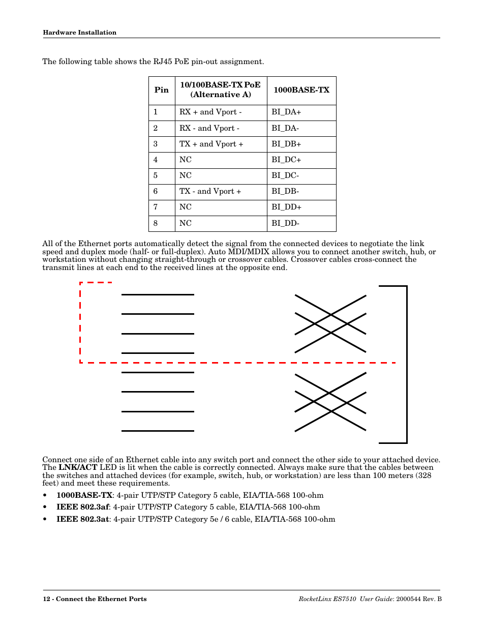 Comtrol ES7510 User Manual | Page 12 / 202