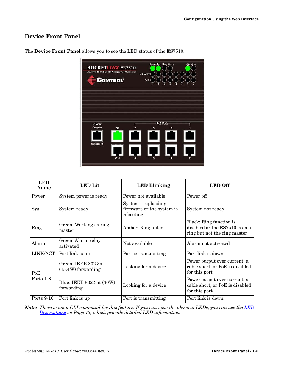 Device front panel | Comtrol ES7510 User Manual | Page 121 / 202