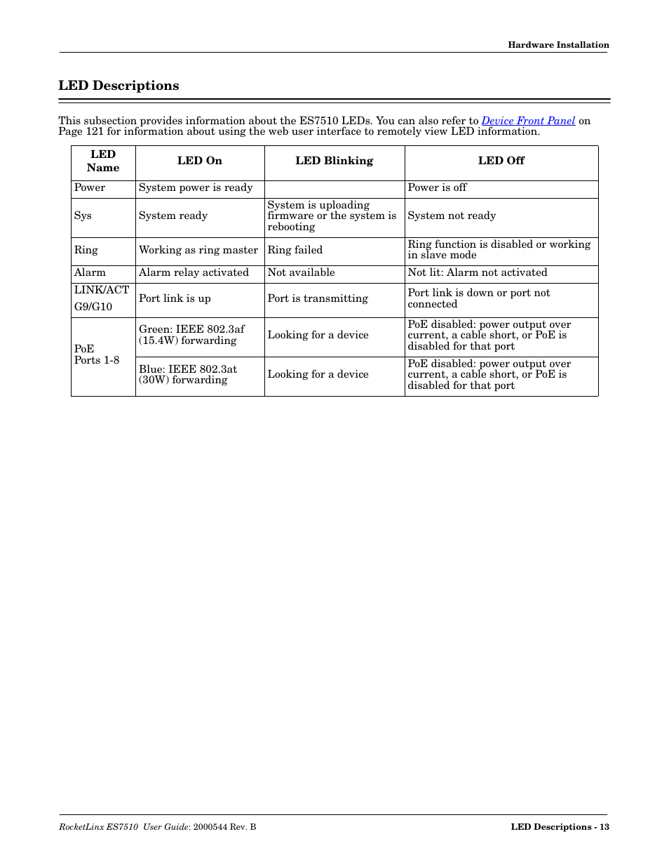 Led descriptions | Comtrol ES7510 User Manual | Page 13 / 202