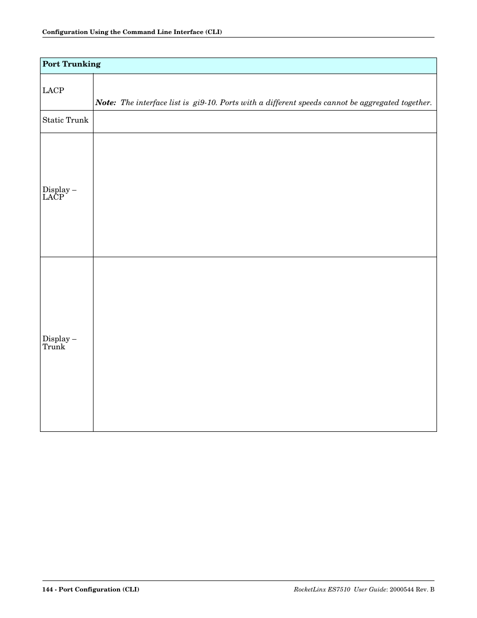 Comtrol ES7510 User Manual | Page 144 / 202