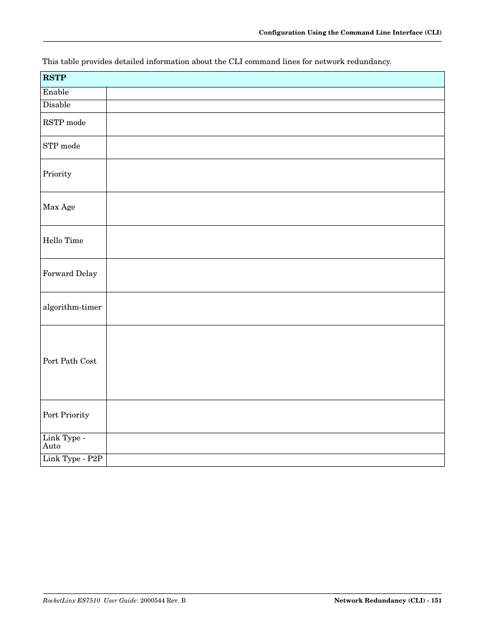Comtrol ES7510 User Manual | Page 151 / 202
