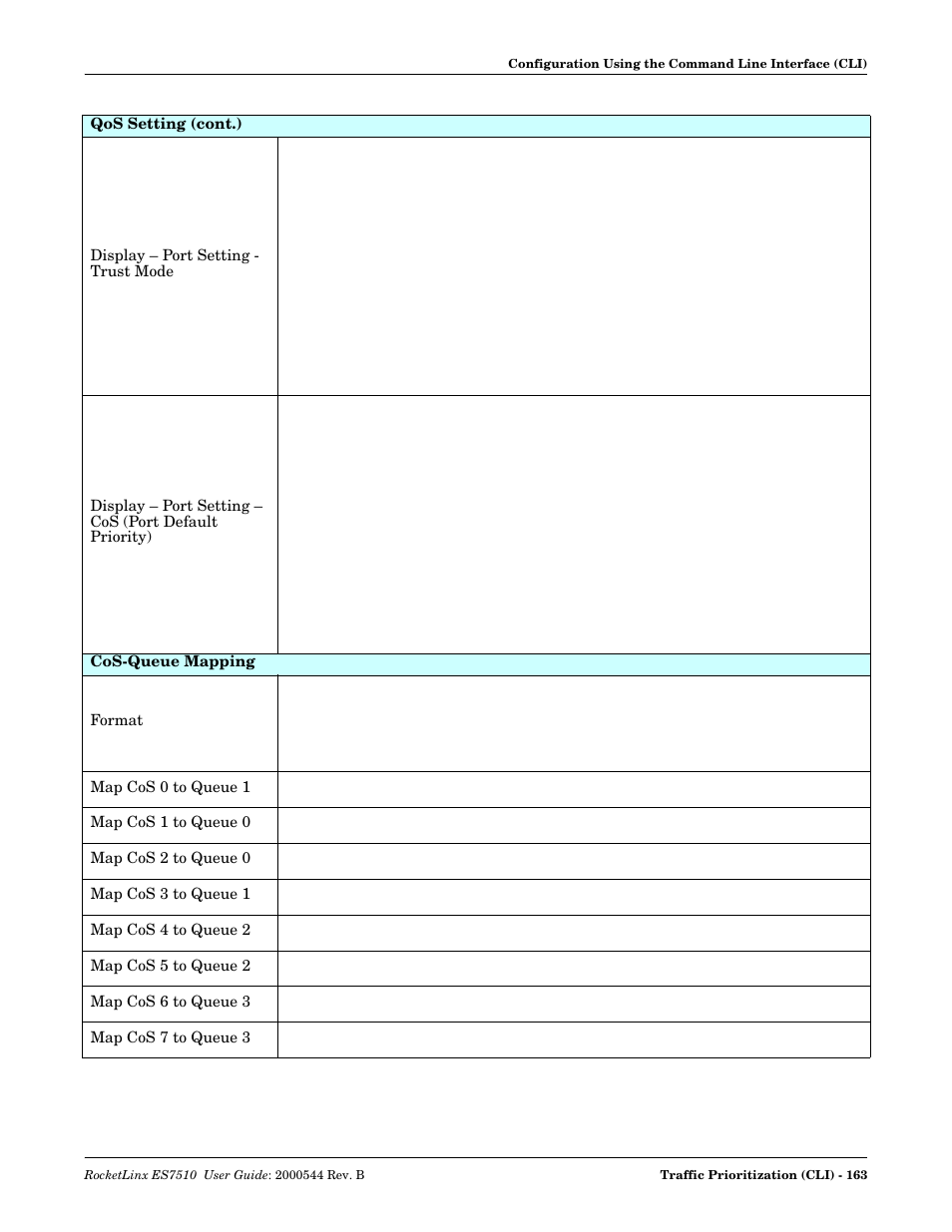 Comtrol ES7510 User Manual | Page 163 / 202