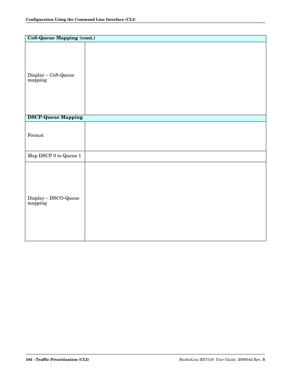 Comtrol ES7510 User Manual | Page 164 / 202