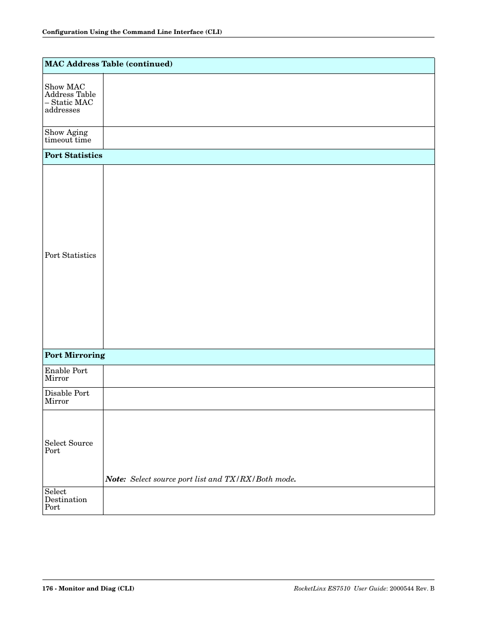 Comtrol ES7510 User Manual | Page 176 / 202