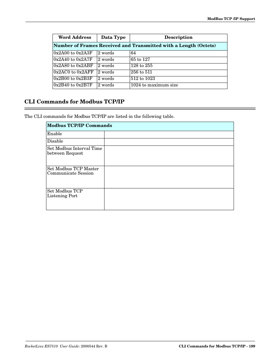 Cli commands for modbus tcp/ip | Comtrol ES7510 User Manual | Page 199 / 202