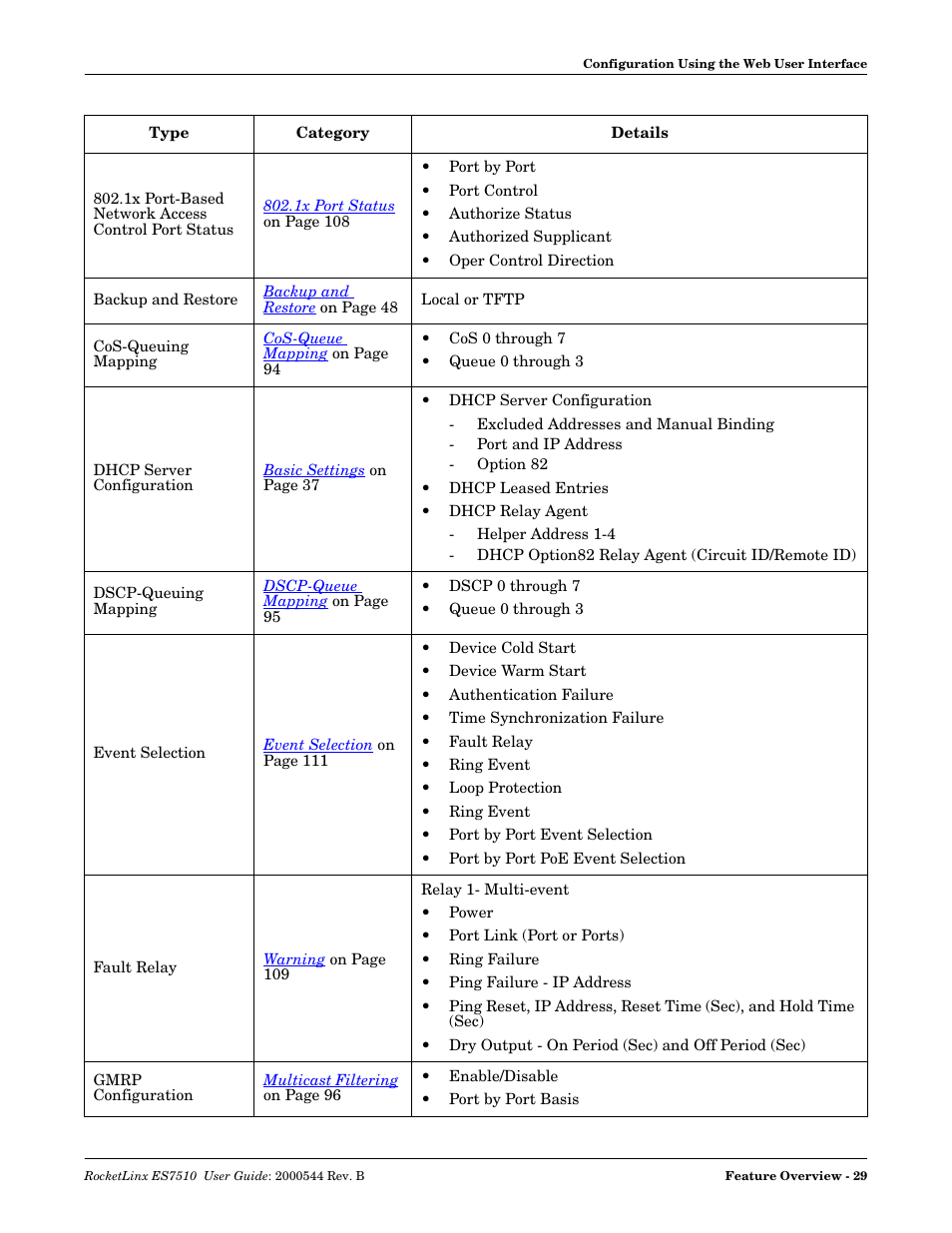 Comtrol ES7510 User Manual | Page 29 / 202