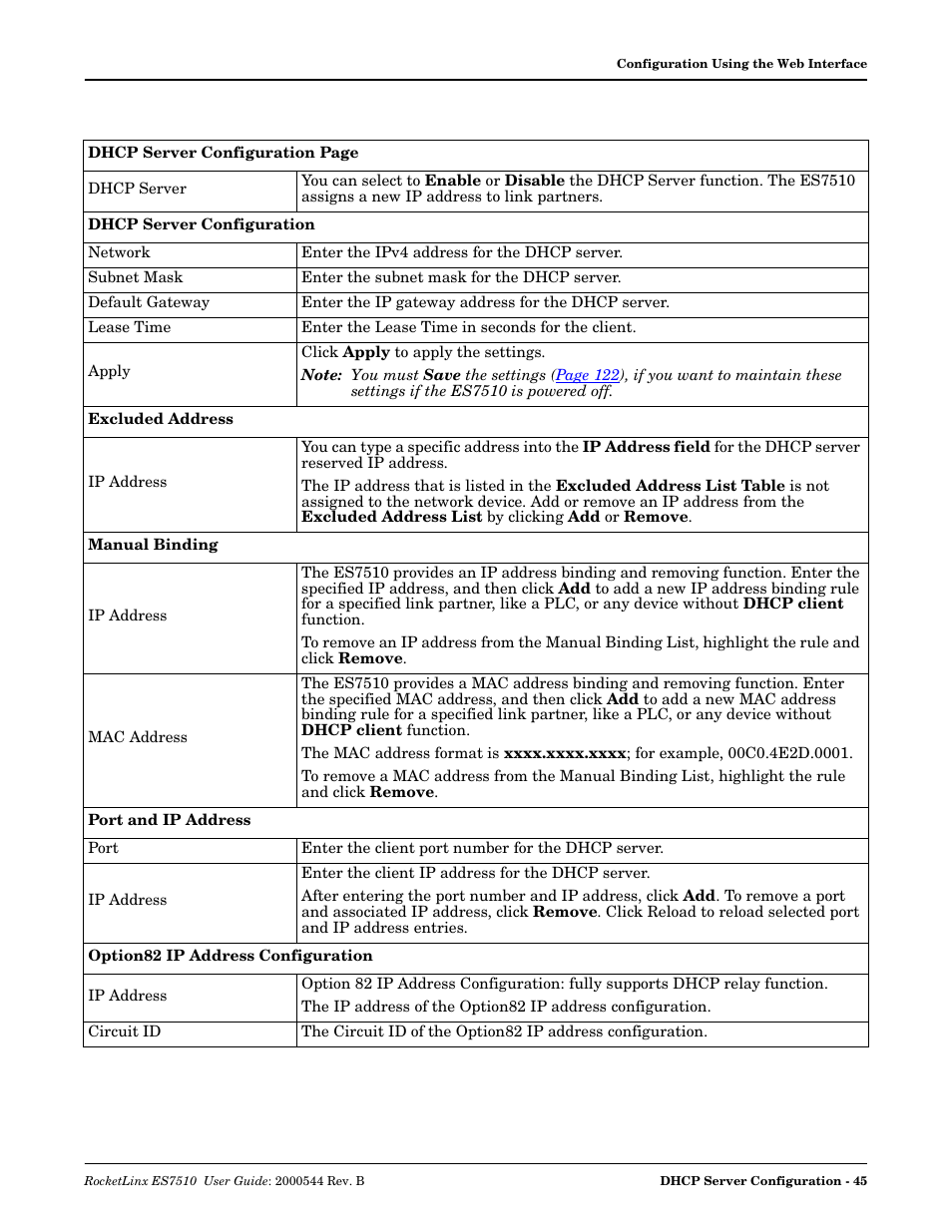 Comtrol ES7510 User Manual | Page 45 / 202