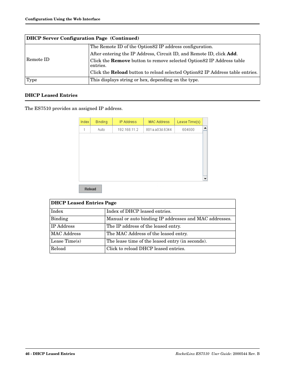 Dhcp leased entries | Comtrol ES7510 User Manual | Page 46 / 202