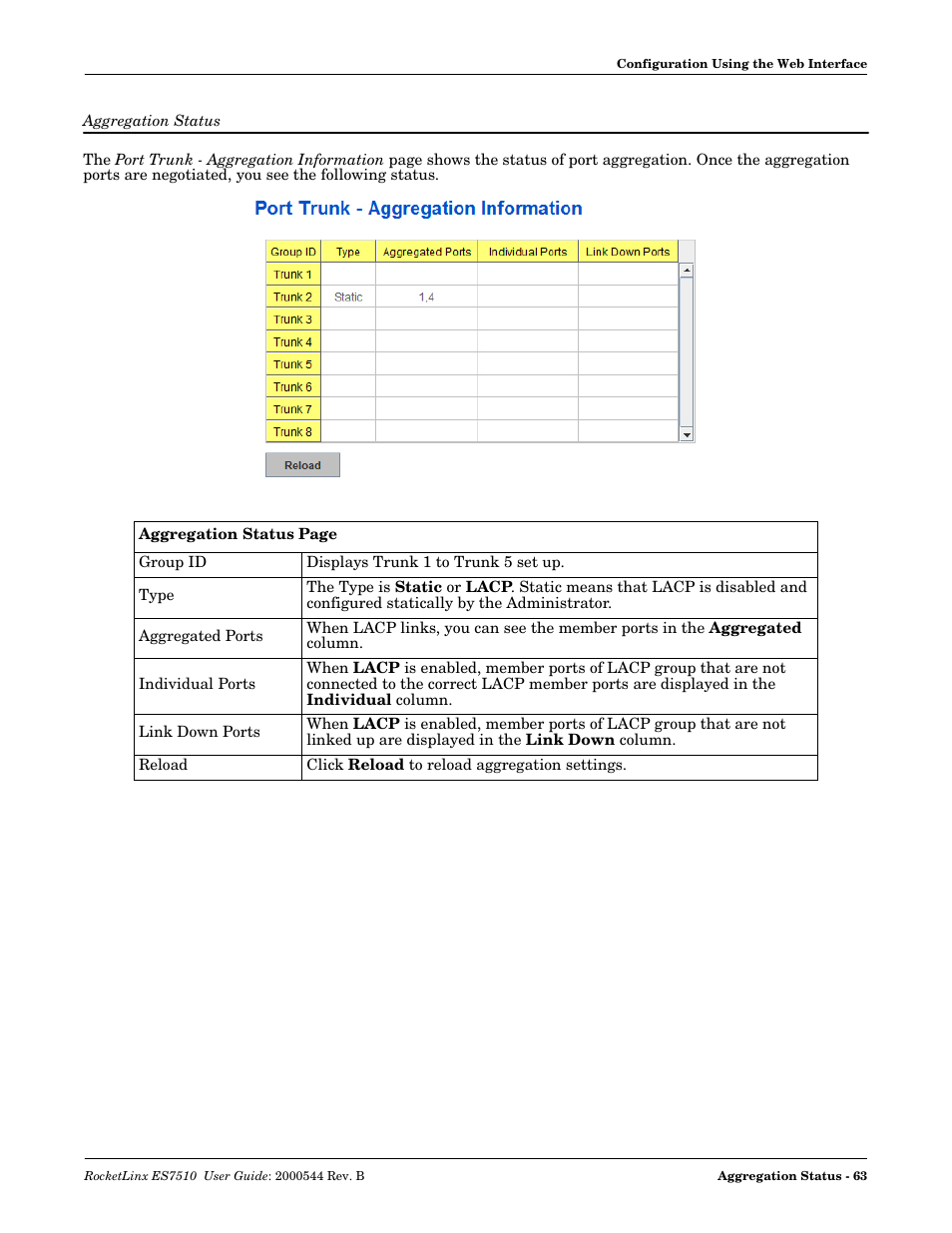 Aggregation status | Comtrol ES7510 User Manual | Page 63 / 202