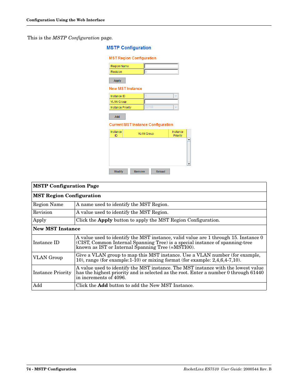 Comtrol ES7510 User Manual | Page 74 / 202