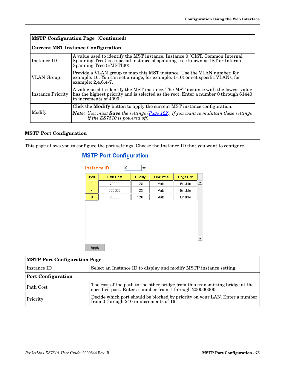 Mstp port configuration | Comtrol ES7510 User Manual | Page 75 / 202