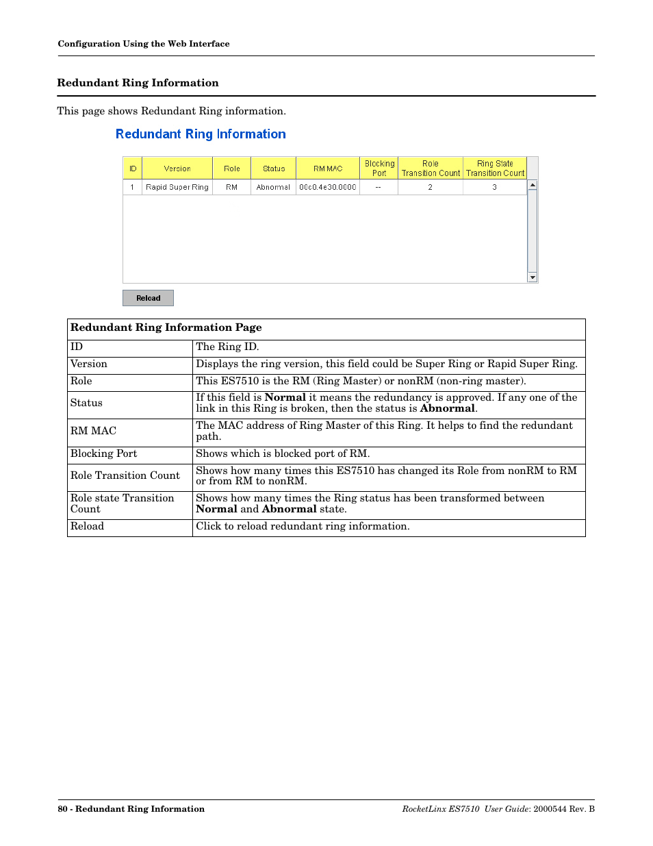 Redundant ring information | Comtrol ES7510 User Manual | Page 80 / 202