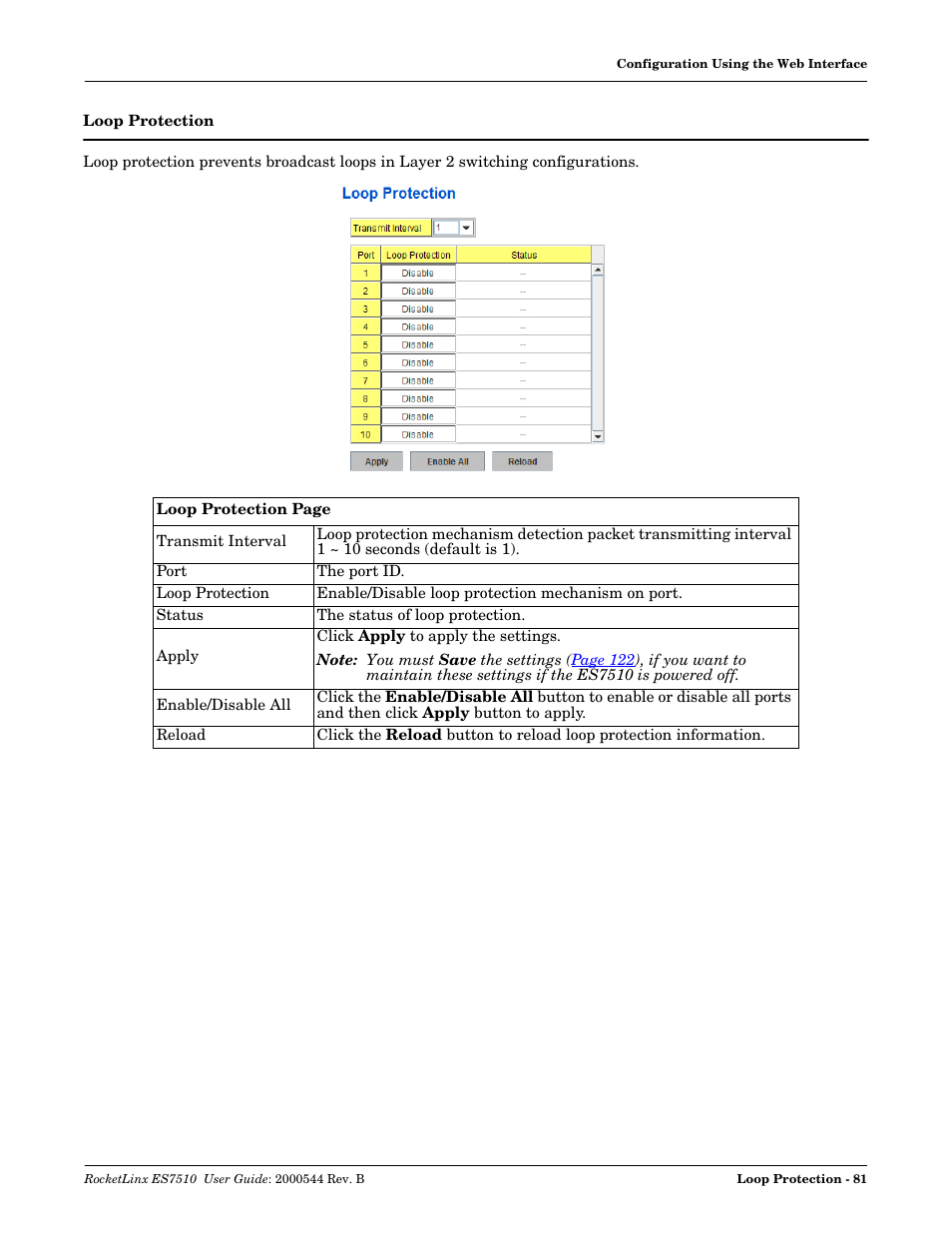 Loop protection | Comtrol ES7510 User Manual | Page 81 / 202