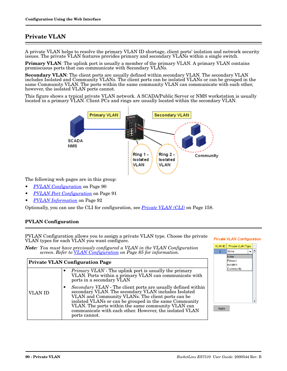 Private vlan, Pvlan configuration | Comtrol ES7510 User Manual | Page 90 / 202